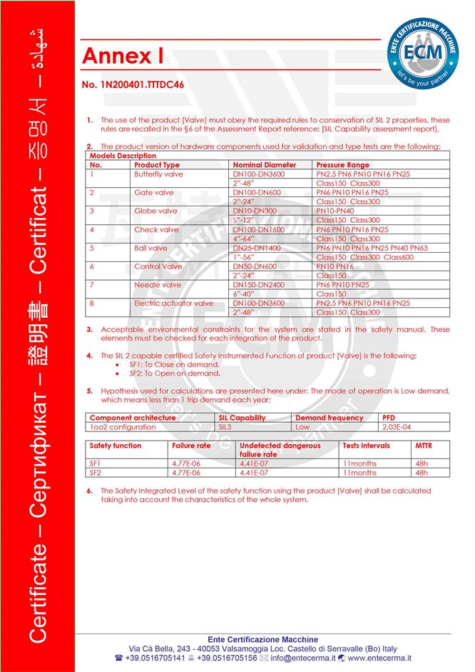SIL二级证书2